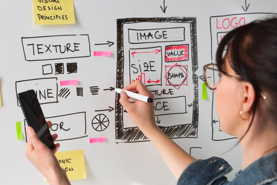  How To Overcome The Common UI/UX Design Challenges