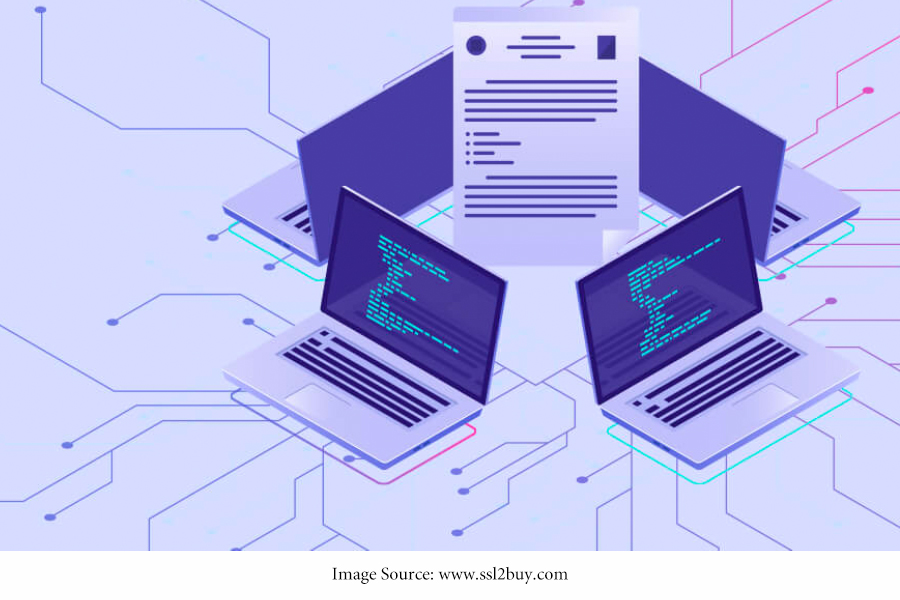 What do you mean by the phrase "platform design"? Goals, Rules, and Advantages