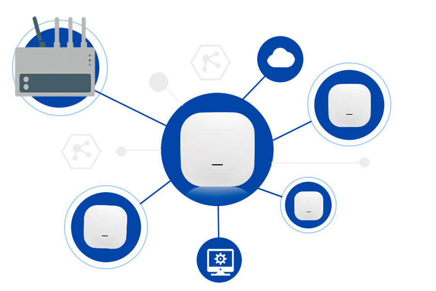 Top 10 Ways Industrial 5G Routers Enhance Remote Monitoring and Control